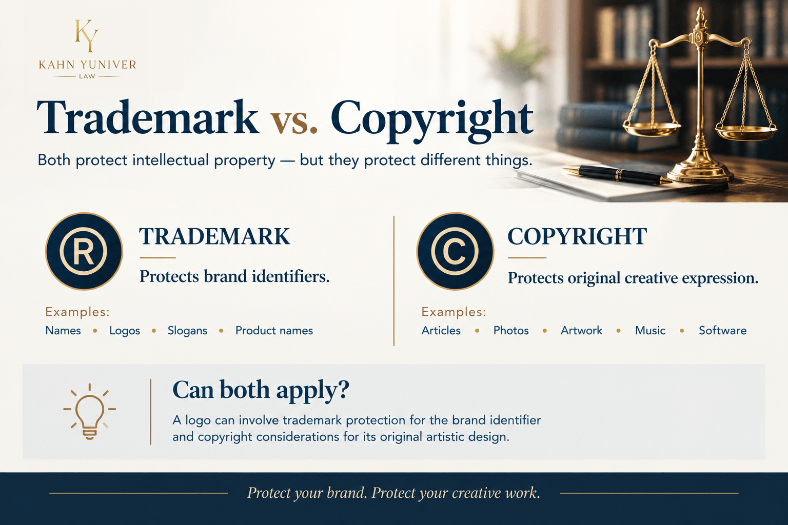 What Is the Difference Between a Trademark and a Copyright?
